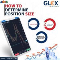 How To Determine Position Size