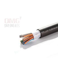 How innovative cable technology leads industry change