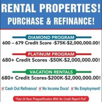 600+ CREDIT – 30 YEAR RENTAL PROPERTY FINANCING – Up To $5,000,000.00!