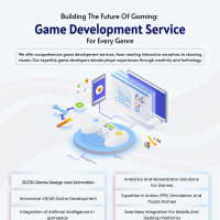 Game Development Services with Advanced Technology for 2025