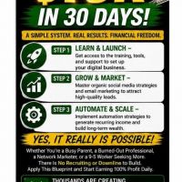 How I Easily Earned $10K in 30 Days!