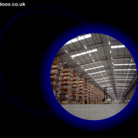 Warehouse Pallet Racking Systems