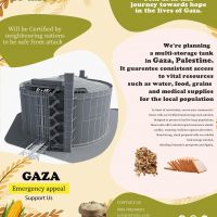 Gaza Relief Efforts
