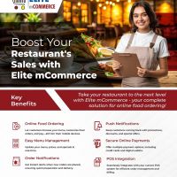 Best Food Delivery App Development Company | Elitemcommerce