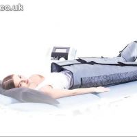 Lymphatic Drainage London