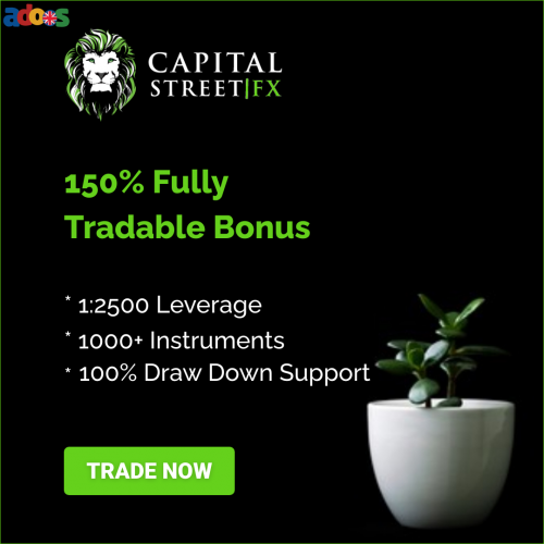 150 TRADABLE BONUS AND FREE TRADING ACCOUNT.