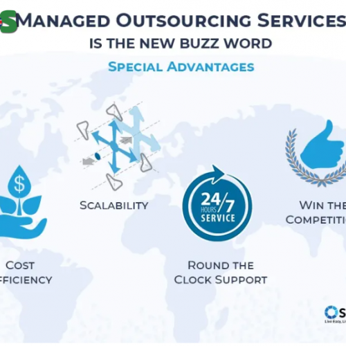 Managed Outsourcing Services Is The New Buzz Word