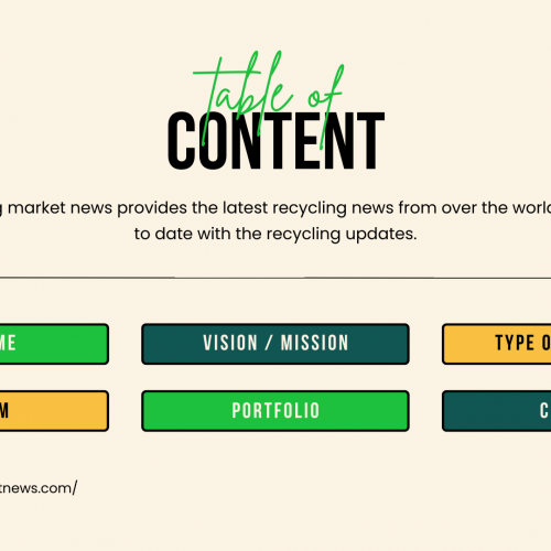 Recycling Market News: A platform of latest Recycling News