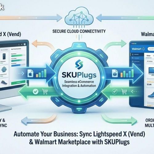  Lightspeed X Walmart Integration with SKUPlugs