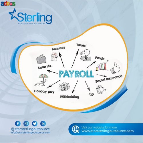 We offer Accounting Outsourcing in United Kingdom